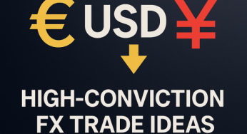 3 Conviction Forex Trade Ideas May 5th