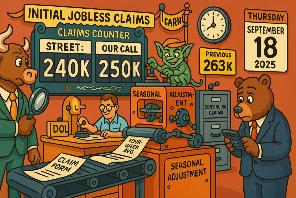 Initial Jobless Claims