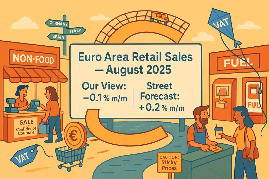 Euro Area Retail Sales Aug