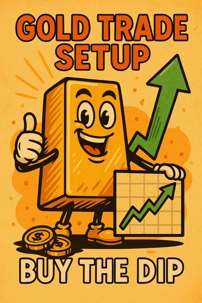 Gold Trade Setup – 28th Nov Gold Trade Setup